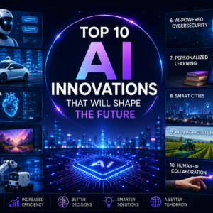 Top 10 AI Innovations That Will Shape the Future